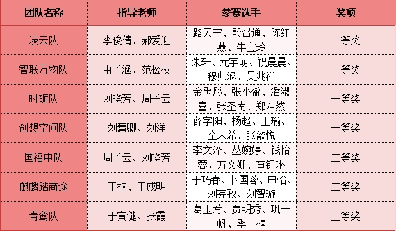 CGPAY钱包