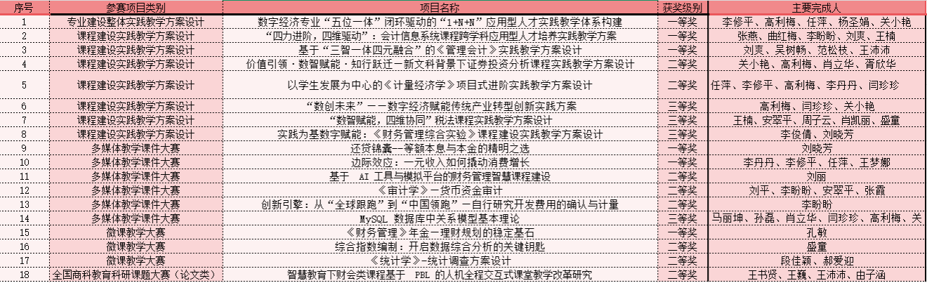 CGPAY钱包